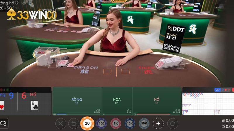 Hướng dẫn cách tham gia cá cược Rồng Hổ tại 33Win